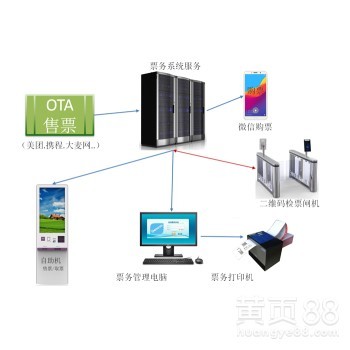 App小程序與計算機軟件開發定制 數字化時代的創新解決方案