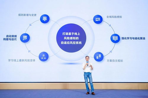 巨量引擎強化AI廣告風險管控 前置攔截84萬違規素材，助力企業管理升級